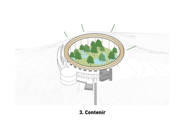 OCS-3. Contenir