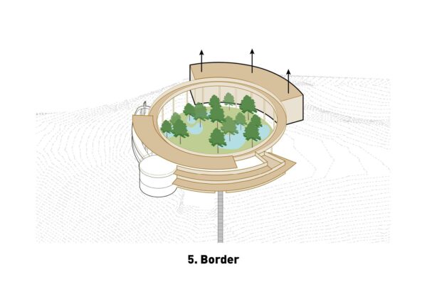 OCS-5.Border