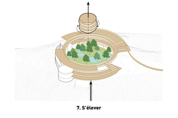 OCS-7.S'élever